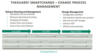 REALTECH SmartChange solutions ppt | PPTX