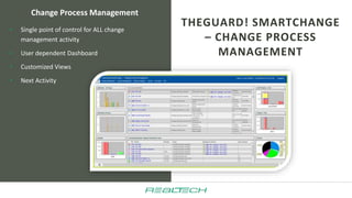 REALTECH SmartChange solutions ppt | PPTX