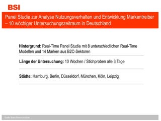 BSIPanel Studie zur Analyse Nutzungsverhalten und Entwicklung Markentreiber – 10 wöchiger Untersuchungszeitraum in DeutschlandRecentlyHintergrund: Real-Time Panel Studie mit 8 unterschiedlichen Real-Time Modellen und 14 Marken aus B2C-SektorenLänge der Untersuchung: 10 Wochen / Stichproben alle 3 TageStädte: Hamburg, Berlin, Düsseldorf, München, Köln, LeipzigQuelle: Brand Science Institute						