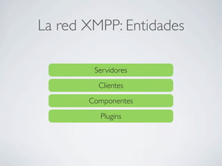 La red XMPP: Entidades
Servidores
Plugins
Componentes
Clientes
 