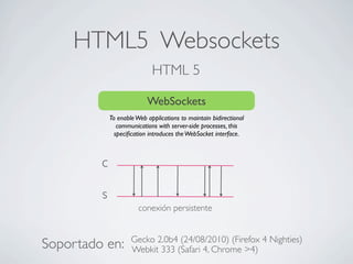 HTML5 Websockets
HTML 5
WebSockets
To enableWeb applications to maintain bidirectional
communications with server-side processes, this
speciﬁcation introduces theWebSocket interface.
Gecko 2.0b4 (24/08/2010) (Firefox 4 Nighties)
Webkit 333 (Safari 4, Chrome >4)Soportado en:
c
s
conexión persistente
 