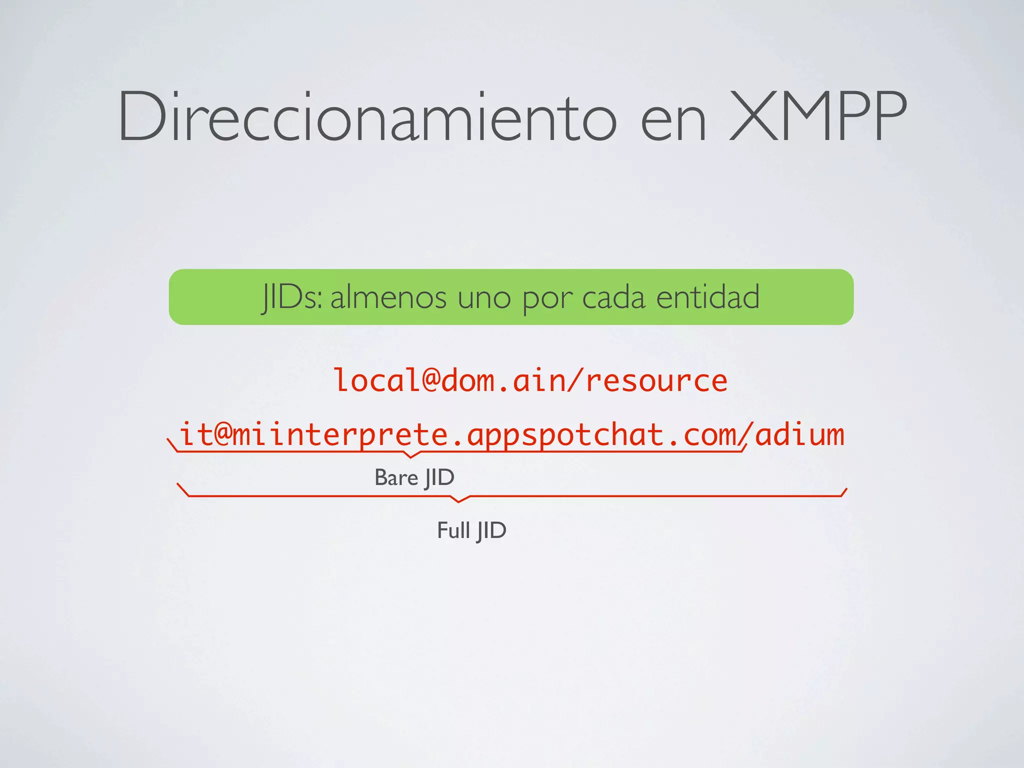 Direccionamiento en XMPP

     JIDs: almenos uno por cada entidad

         local@dom.ain/resource
 it@miinterprete.appspotchat.com/adium
            Bare JID

                  Full JID
 