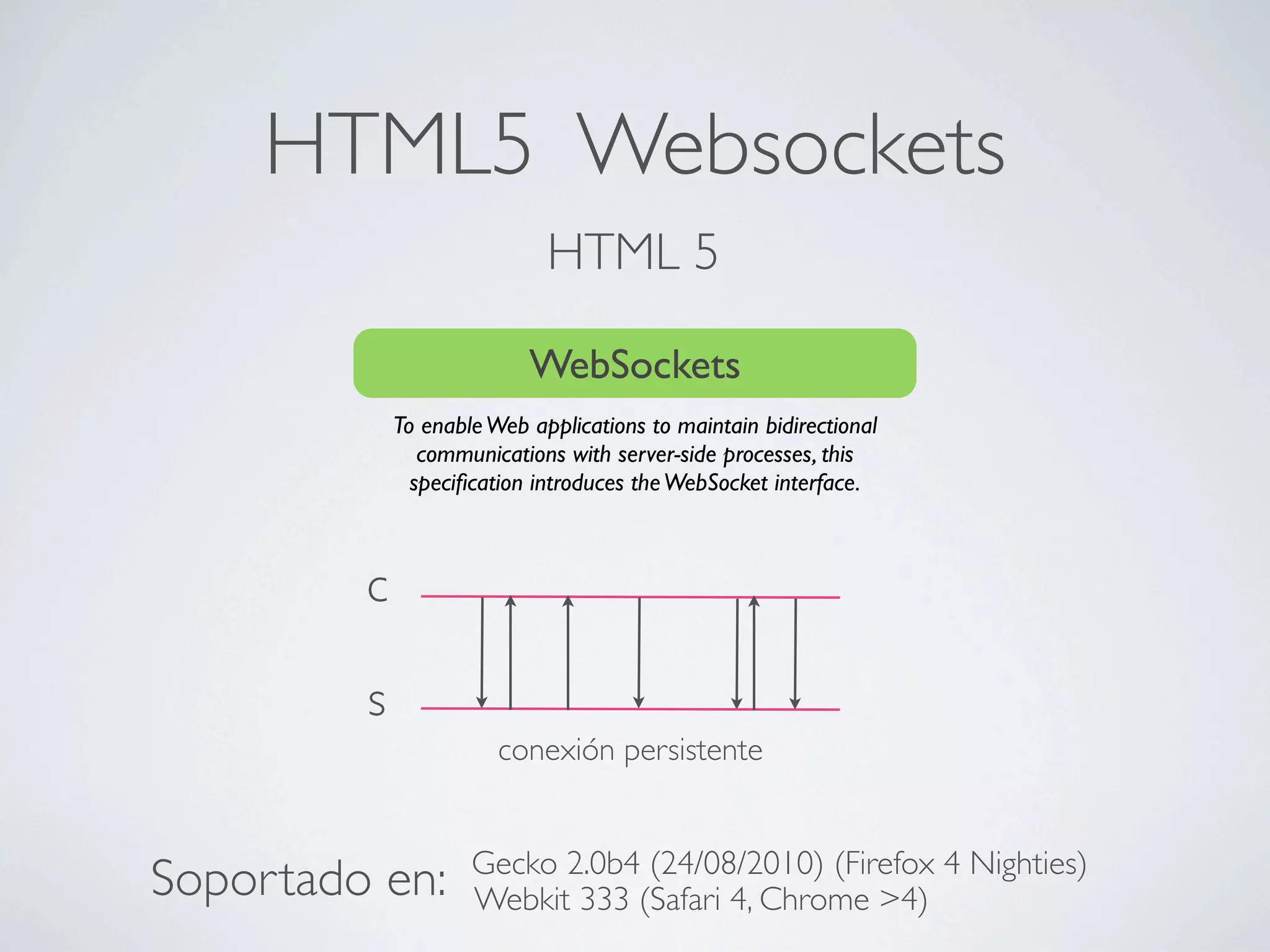 HTML5 Websockets
                             HTML 5

                           WebSockets
             To enable Web applications to maintain bidirectional
                communications with server-side processes, this
               speciﬁcation introduces the WebSocket interface.



         c

         s
                        conexión persistente


                     Gecko 2.0b4 (24/08/2010) (Firefox 4 Nighties)
Soportado en:        Webkit 333 (Safari 4, Chrome >4)
 