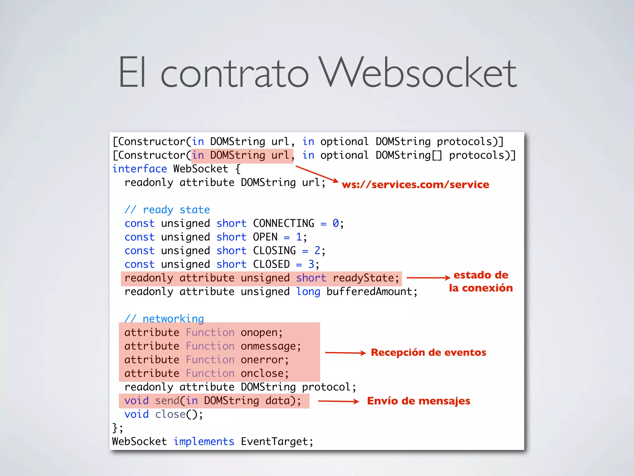 El contrato Websocket
[Constructor(in DOMString url, in optional DOMString protocols)]
[Constructor(in DOMString url, in optional DOMString[] protocols)]
interface WebSocket {
  readonly attribute DOMString url; ws://services.com/service

  // ready state
  const unsigned short CONNECTING = 0;
  const unsigned short OPEN = 1;
  const unsigned short CLOSING = 2;
  const unsigned short CLOSED = 3;
  readonly attribute unsigned short readyState;         estado de
  readonly attribute unsigned long bufferedAmount;     la conexión

  // networking
  attribute Function onopen;
  attribute Function onmessage;
                                          Recepción de eventos
  attribute Function onerror;
  attribute Function onclose;
  readonly attribute DOMString protocol;
  void send(in DOMString data);          Envío de mensajes
  void close();
};
WebSocket implements EventTarget;
 