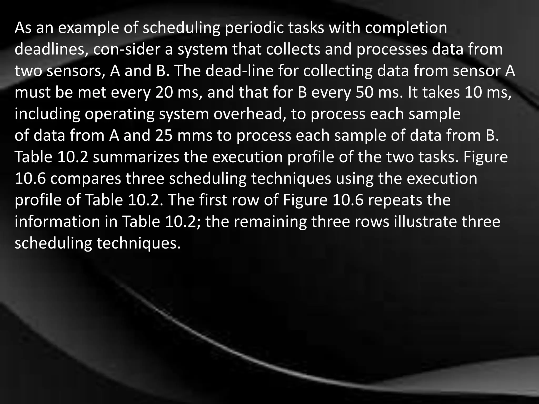 As an example of scheduling periodic tasks with completion 
deadlines, con-sider a system that collects and processes data from 
two sensors, A and B. The dead-line for collecting data from sensor A 
must be met every 20 ms, and that for B every 50 ms. It takes 10 ms, 
including operating system overhead, to process each sample 
of data from A and 25 mms to process each sample of data from B. 
Table 10.2 summarizes the execution profile of the two tasks. Figure 
10.6 compares three scheduling techniques using the execution 
profile of Table 10.2. The first row of Figure 10.6 repeats the 
information in Table 10.2; the remaining three rows illustrate three 
scheduling techniques. 
 