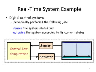 4 
Real-Time System Example 
• Digital control systems 
– periodically performs the following job: 
senses the system status and 
actuates the system according to its current status 
Control-Law 
Computation 
Sensor 
Actuator 
 