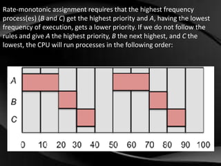 Rate-monotonic assignment requires that the highest frequency 
process(es) (B and C) get the highest priority and A, having the lowest 
frequency of execution, gets a lower priority. If we do not follow the 
rules and give A the highest priority, B the next highest, and C the 
lowest, the CPU will run processes in the following order: 
 