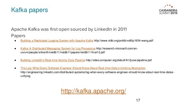 Real Time System By Liu Pdf