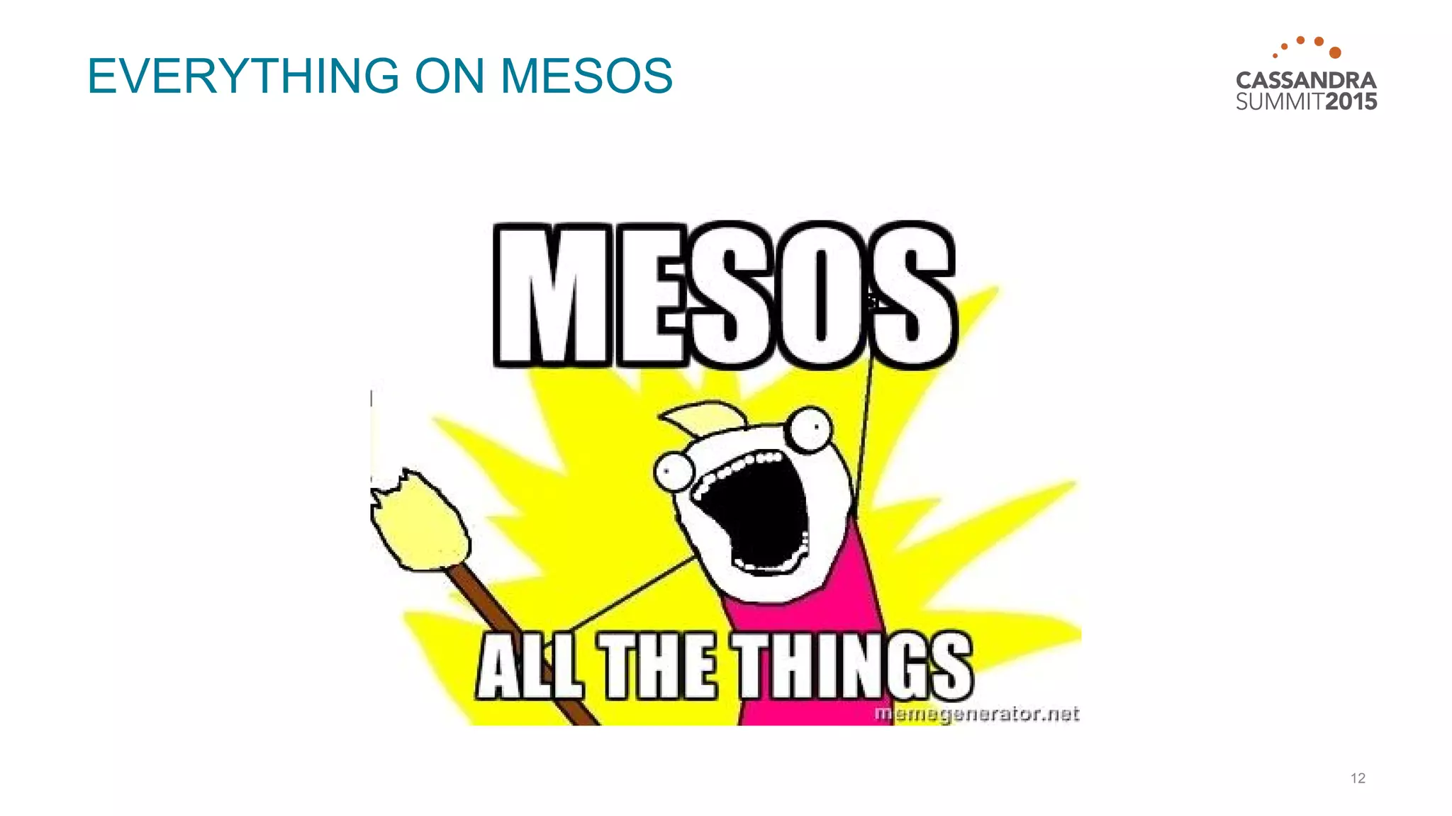 EVERYTHING ON MESOS 12 