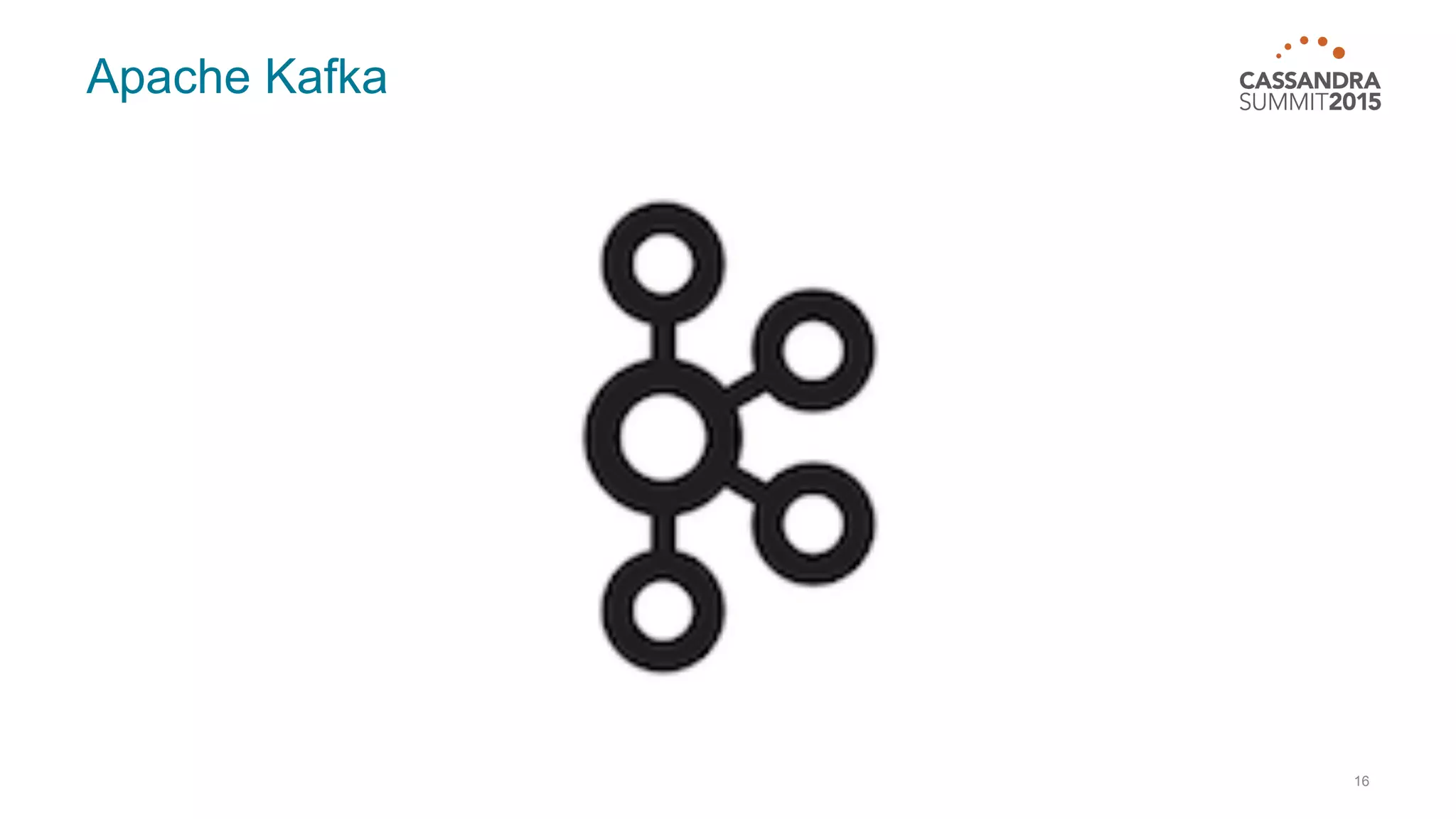 Apache Kafka 16 