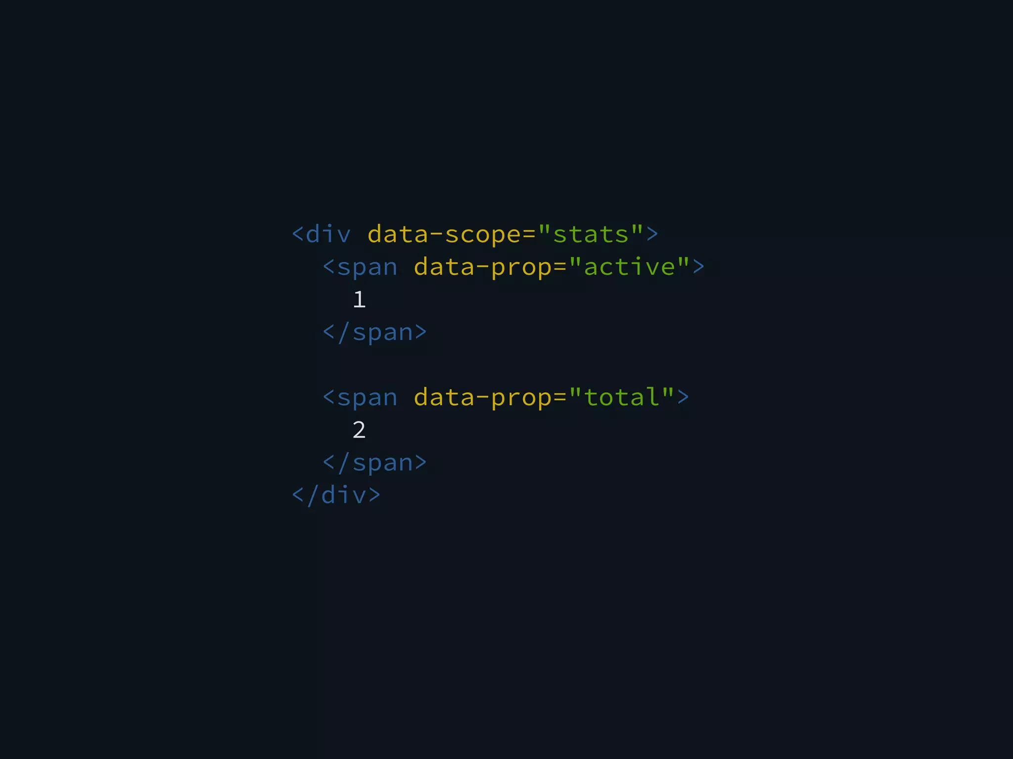 <div data-scope="stats">
<span data-prop="active">
1
</span>
<span data-prop="total">
2
</span>
</div>
 