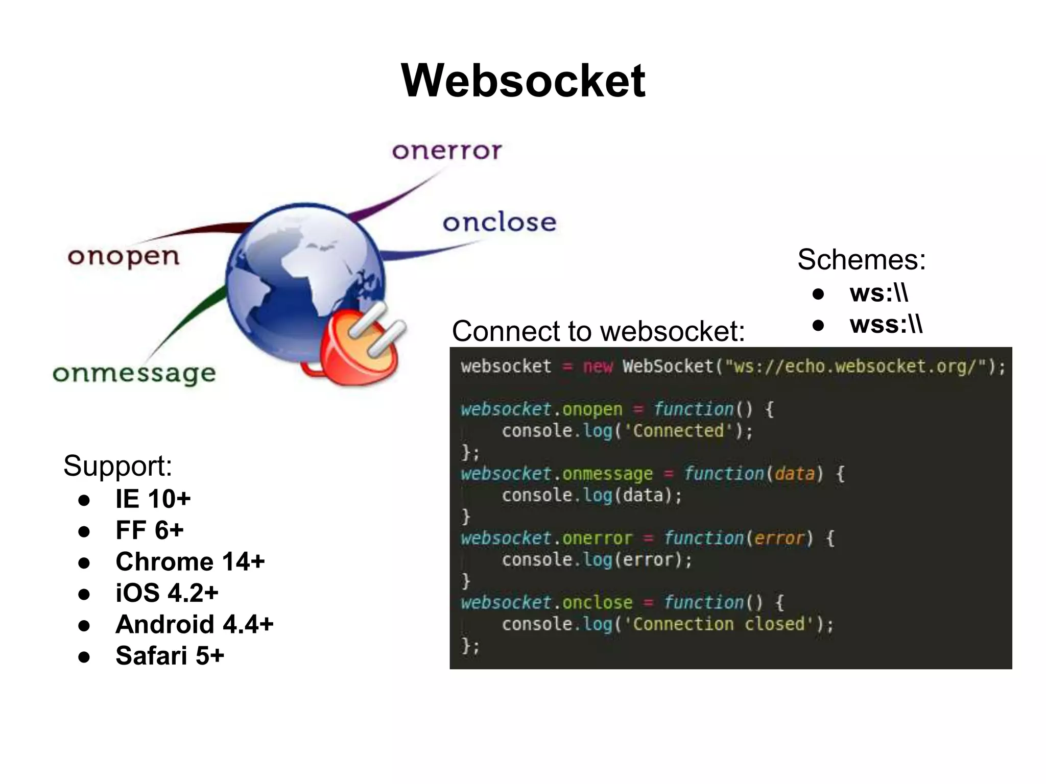 Websocket
Schemes:
● ws:
● wss:Connect to websocket:
Support:
● IE 10+
● FF 6+
● Chrome 14+
● iOS 4.2+
● Android 4.4+
● Safari 5+
 