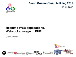 Realtime WEB applications.
Websocket usage in PHP
Стас Зозуля
Ratchet
 