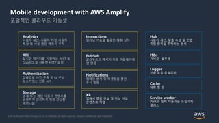 © 2018, Amazon Web Services, Inc. or its Affiliates. All rights reserved. Amazon Confidential and Trademark
Analytics
사용자 세션, 사용자 지정 사용자
특성 및 사용 중인 메트릭 추적
API
실시간 데이터를 지원하는 REST 및
GraphQL을 사용한 HTTP 요청
Authentication
앱용으로 사전 구축 된 UI 구성
요소가있는 인증 API
Storage
공개 또는 개인 사용자 컨텐츠를
안전하게 관리하기 위한 간단한
메커니즘
Interactions
딥러닝 기술을 활용한 대화 상자
PubSub
클라우드의 메시지 지향 미들웨어에
앱 연결
Notifications
캠페인 분석 및 타겟팅을 통한
푸시 알림
XR
앱에서 증강 현실 및 가상 현실
콘텐츠로 작업
Cache
대화 형 봇
Hub
사용자 세션, 맞춤 속성 및 인앱
측정 항목을 추적하는 분석
I18n
가벼운 솔루션
Logger
콘솔 로깅 유틸리티
Service worker
PWA와 함께 작동하는 유틸리티
클래스
Mobile development with AWS Amplify
포괄적인 클라우드 기능셋
 