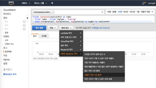 © 2018, Amazon Web Services, Inc. or its Affiliates. All rights reserved. Amazon Confidential and Trademark
 