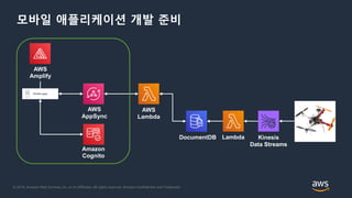 © 2018, Amazon Web Services, Inc. or its Affiliates. All rights reserved. Amazon Confidential and Trademark
모바일 애플리케이션 개발 준비
Kinesis
Data Streams
LambdaDocumentDB
AWS
Lambda
AWS
AppSync
AWS
Amplify
Amazon
Cognito
 