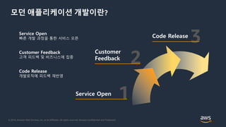 © 2018, Amazon Web Services, Inc. or its Affiliates. All rights reserved. Amazon Confidential and Trademark
모던 애플리케이션 개발이란?
Service Open
Customer
Feedback
Code Release
Service Open
빠른 개발 과정을 통한 서비스 오픈
Customer Feedback
고객 피드백 및 비즈니스에 집중
Code Release
개발로직에 피드백 재반영
1
2
3
 