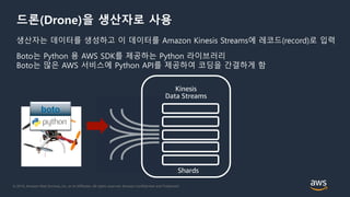 © 2018, Amazon Web Services, Inc. or its Affiliates. All rights reserved. Amazon Confidential and Trademark
드론(Drone)을 생산자로 사용
생산자는 데이터를 생성하고 이 데이터를 Amazon Kinesis Streams에 레코드(record)로 입력
Boto는 Python 용 AWS SDK를 제공하는 Python 라이브러리
Boto는 많은 AWS 서비스에 Python API를 제공하여 코딩을 간결하게 함
boto
Kinesis
Data Streams
Shards
 