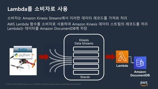 © 2018, Amazon Web Services, Inc. or its Affiliates. All rights reserved. Amazon Confidential and Trademark
Lambda를 소비자로 사용
소비자는 Amazon Kinesis Streams에서 이러한 데이터 레코드를 가져와 처리
AWS Lambda 함수를 소비자로 사용하여 Amazon Kinesis 데이터 스트림의 레코드를 처리
Lambda는 데이터를 Amazon DocumentDB에 저장
Kinesis
Data Streams
Shards
Lambda
Amazon
DocumentDB
boto
 