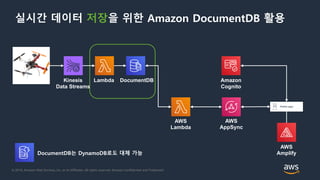 © 2018, Amazon Web Services, Inc. or its Affiliates. All rights reserved. Amazon Confidential and Trademark
실시간 데이터 저장을 위한 Amazon DocumentDB 활용
Kinesis
Data Streams
Lambda DocumentDB
DocumentDB는 DynamoDB로도 대체 가능
AWS
Lambda
AWS
AppSync
AWS
Amplify
Amazon
Cognito
 