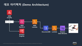 © 2018, Amazon Web Services, Inc. or its Affiliates. All rights reserved. Amazon Confidential and Trademark
데모 아키텍처 (Demo Architecture)
Kinesis
Data Streams
LambdaDocumentDB
AWS
Lambda
AWS
AppSync
AWS
Amplify
Amazon
Cognito
 