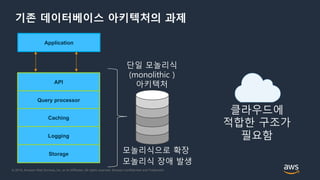 © 2018, Amazon Web Services, Inc. or its Affiliates. All rights reserved. Amazon Confidential and Trademark
기존 데이터베이스 아키텍처의 과제
API
Query processor
Caching
Logging
Storage
Application
클라우드에
적합한 구조가
필요함
단일 모놀리식
(monolithic )
아키텍처
모놀리식으로 확장
모놀리식 장애 발생
 