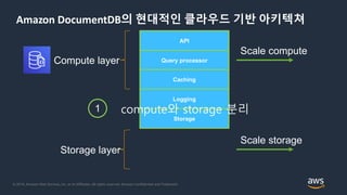 © 2018, Amazon Web Services, Inc. or its Affiliates. All rights reserved. Amazon Confidential and Trademark
Amazon DocumentDB의 현대적인 클라우드 기반 아키텍쳐
API
Query processor
Caching
Logging
Storage
Scale compute
Scale storage
compute와 storage 분리1
Compute layer
Storage layer
 