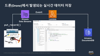 © 2018, Amazon Web Services, Inc. or its Affiliates. All rights reserved. Amazon Confidential and Trademark
Kinesis
Data Streams
Lambda
Amazon
DocumentDB
put_record()
Event
boto
드론(Drone)에서 발생되는 실시간 데이터 저장
 
