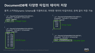 © 2018, Amazon Web Services, Inc. or its Affiliates. All rights reserved. Amazon Confidential and Trademark
DocumentDB에 다양한 타입의 데이터 저장
{
"_id" : ObjectId("5d78e9de9fdb37381e5f5723"),
"timestamp" : "2019-09-11 12:34:37.015",
"name" : "heading",
"value" : 319
}
{
"_id" : ObjectId("5d78e9dd9fdb37381e5f5722"),
"timestamp" : "2019-09-11 12:34:36.944",
"name" : "channels",
"value" : {
"1" : 1500,
"3" : 1149,
"2" : 1498,
"5" : 1420,
"4" : 1500,
"7" : 1099,
"6" : 1500,
"8" : 1099
}}
{
"_id" : ObjectId("5d78e9dd9fdb37381e5f5721"),
"timestamp" : "2019-09-11 12:34:36.842",
"name" : "velocity",
"value" : [
0.02,
0.04,
0.26
]
}
{
"_id" : ObjectId("5d78e9dd9fdb37381e5f5720"),
"timestamp" : "2019-09-11 12:34:36.762",
"name" : "groundspeed",
"value" : 0.0200805403292179
}
Integer type
Array type
JSON type Double type
동적 스키마(Dynamic Schema)를 지원하므로, 어떠한 데이터 타입이라도 관계 없이 저장 가능
 