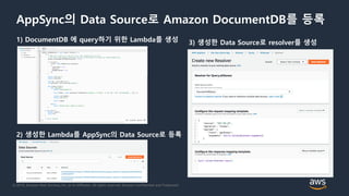 © 2018, Amazon Web Services, Inc. or its Affiliates. All rights reserved. Amazon Confidential and Trademark
AppSync의 Data Source로 Amazon DocumentDB를 등록
1) DocumentDB 에 query하기 위한 Lambda를 생성
2) 생성한 Lambda를 AppSync의 Data Source로 등록
3) 생성한 Data Source로 resolver를 생성
 