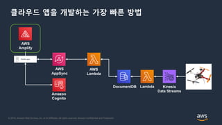 © 2018, Amazon Web Services, Inc. or its Affiliates. All rights reserved. Amazon Confidential and Trademark
클라우드 앱을 개발하는 가장 빠른 방법
Kinesis
Data Streams
LambdaDocumentDB
AWS
Lambda
AWS
AppSync
AWS
Amplify
Amazon
Cognito
 