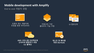 © 2018, Amazon Web Services, Inc. or its Affiliates. All rights reserved. Amazon Confidential and Trademark
카테고리 기반
클라우드 기능 구현
AWS 서비스를 프로젝트에
신속하게 통합하기 위한
CLI 툴체인
UI 컴포넌트프론트 엔드 개발자에
초점을 맞춘 라이브러리
테스트 및 배포를
위한 DevTools
Mobile development with Amplify
End to end 개발자 경험
 