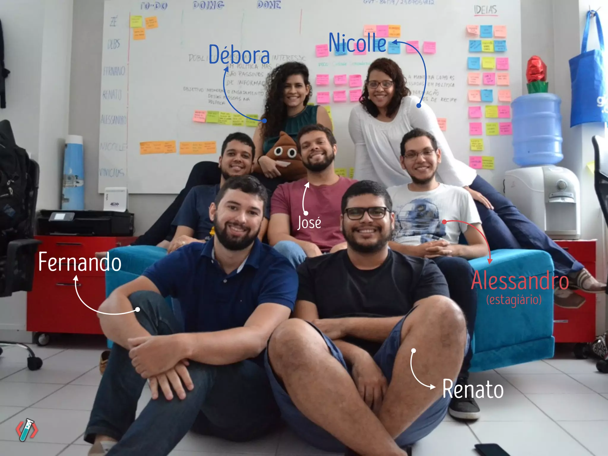 Fernando
Renato
NicolleDébora
Alessandro
José
(estagiário)
 
