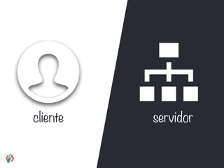 servidorcliente
 