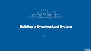 Building a Synchronized System
 