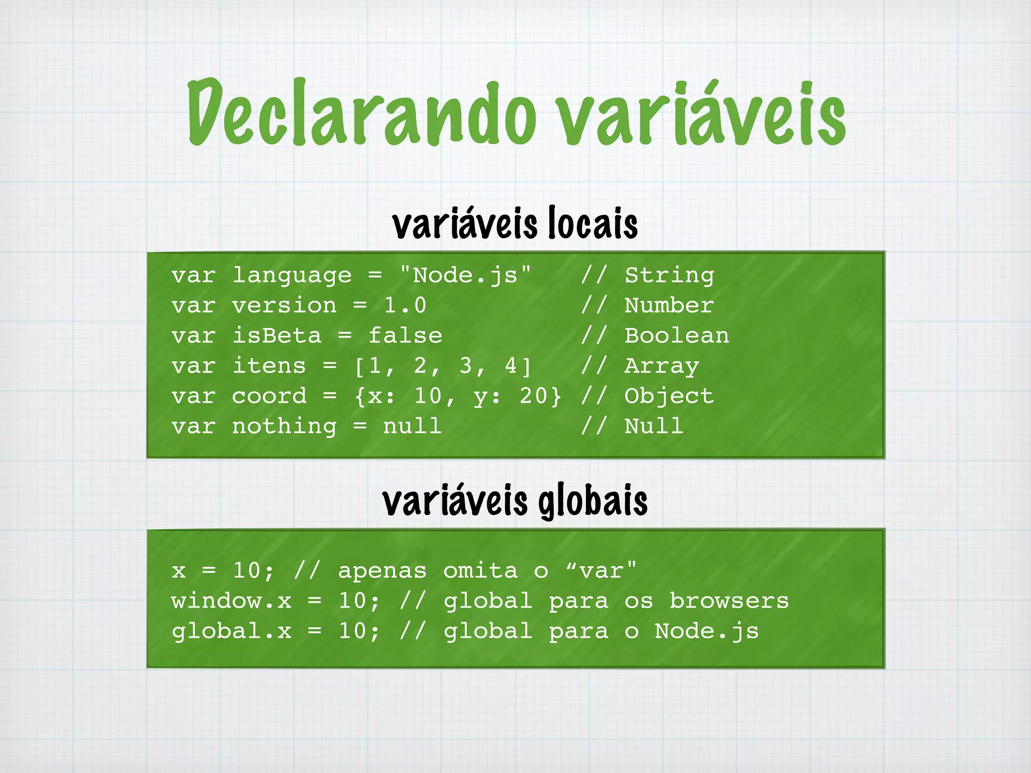 Declarando variáveis 
variáveis locais 
var language = "Node.js" // String 
var version = 1.0 // Number 
var isBeta = false // Boolean 
var itens = [1, 2, 3, 4] // Array 
var coord = {x: 10, y: 20} // Object 
var nothing = null // Null 
variáveis globais 
x = 10; // apenas omita o “var" 
window.x = 10; // global para os browsers 
global.x = 10; // global para o Node.js 
 