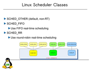 Linux Scheduler Classes
SCHED_OTHER (default, non-RT)
SCHED_FIFO
Use FIFO real-time scheduling
SCHED_RR
Use round-robin real-time scheduling
 