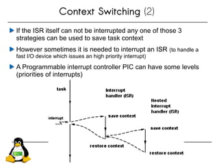 Making Linux do Hard Real-time | PDF