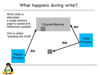 Making Linux do Hard Real-time | PDF