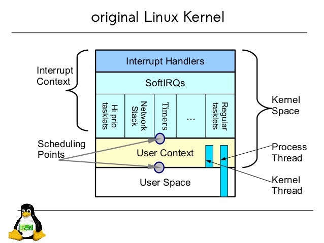 linux thread kernel stack size