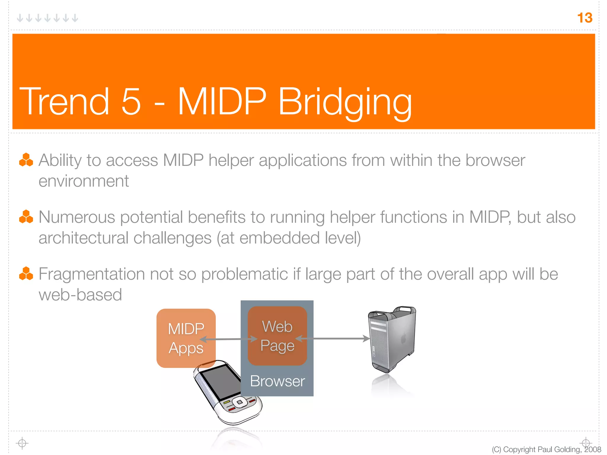 Real Time Mobile Web V0.2