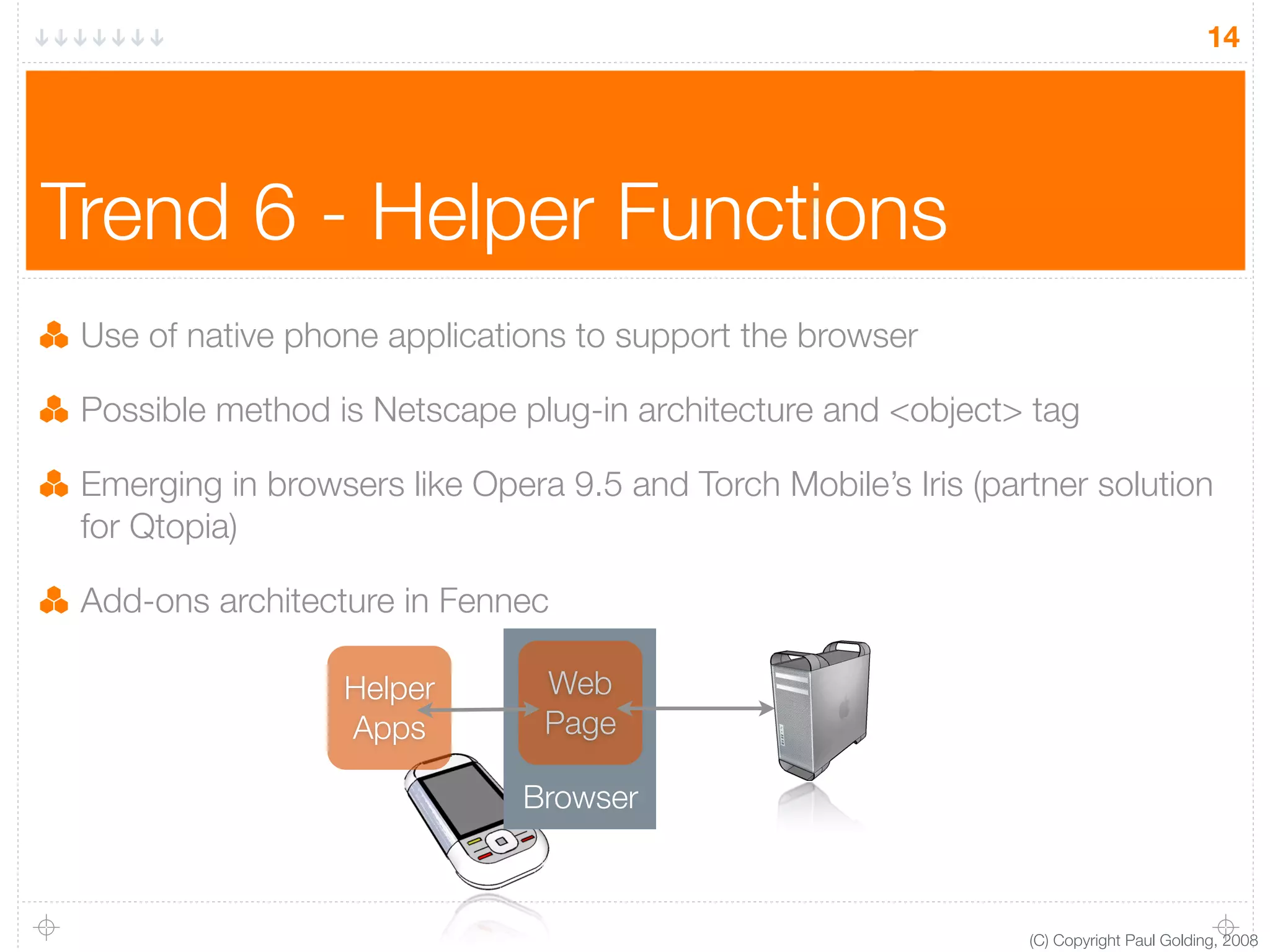 Real Time Mobile Web V0.2