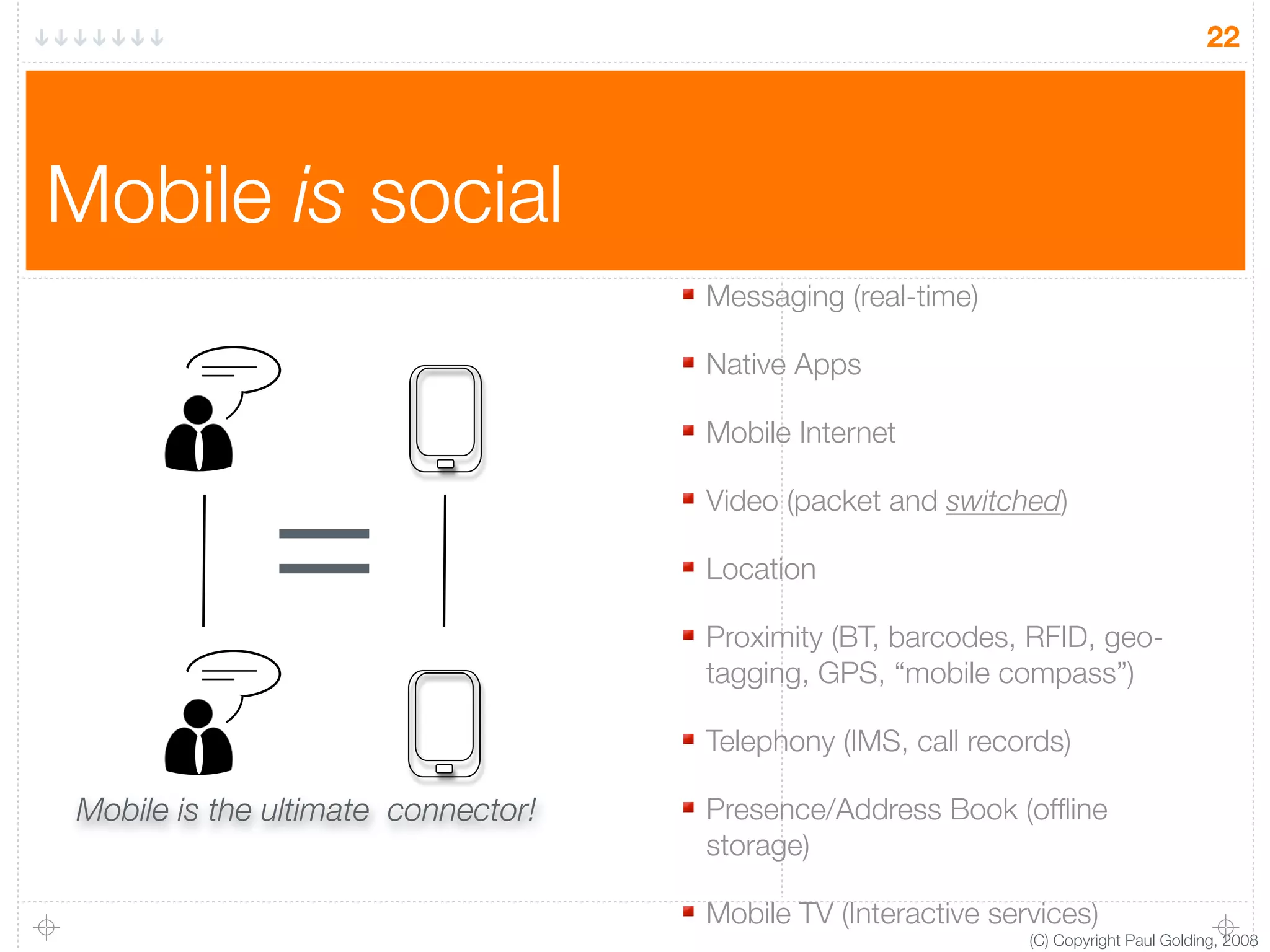 Real Time Mobile Web V0.2