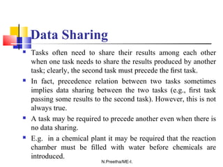 Data Sharing
 Tasks often need to share their results among each other
when one task needs to share the results produced by another
task; clearly, the second task must precede the ﬁrst task.
 In fact, precedence relation between two tasks sometimes
implies data sharing between the two tasks (e.g., ﬁrst task
passing some results to the second task). However, this is not
always true.
 A task may be required to precede another even when there is
no data sharing.
 E.g. in a chemical plant it may be required that the reaction
chamber must be ﬁlled with water before chemicals are
introduced.
N.Preetha/ME-I.
 