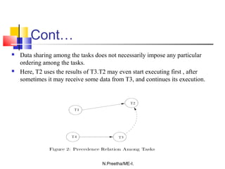 Cont…
 Data sharing among the tasks does not necessarily impose any particular
ordering among the tasks.
 Here, T2 uses the results of T3.T2 may even start executing first , after
sometimes it may receive some data from T3, and continues its execution.
N.Preetha/ME-I.
 