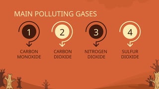MAIN POLLUTING GASES
SULFUR
DIOXIDE
NITROGEN
DIOXIDE
CARBON
MONOXIDE
CARBON
DIOXIDE
1 2 4
3
 