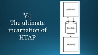 V4
The ultimate
incarnation of
HTAP
 