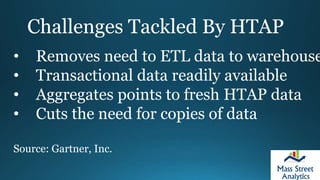Challenges Tackled By HTAP
• Removes need to ETL data to warehouse
• Transactional data readily available
• Aggregates points to fresh HTAP data
• Cuts the need for copies of data
Source: Gartner, Inc.
 