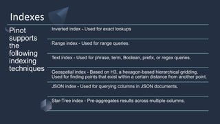 Indexes
Pinot
supports
the
following
indexing
techniques
Inverted index - Used for exact lookups
Range index - Used for range queries.
Text index - Used for phrase, term, Boolean, prefix, or regex queries.
Geospatial index - Based on H3, a hexagon-based hierarchical gridding.
Used for finding points that exist within a certain distance from another point.
JSON index - Used for querying columns in JSON documents.
Star-Tree index - Pre-aggregates results across multiple columns.
 