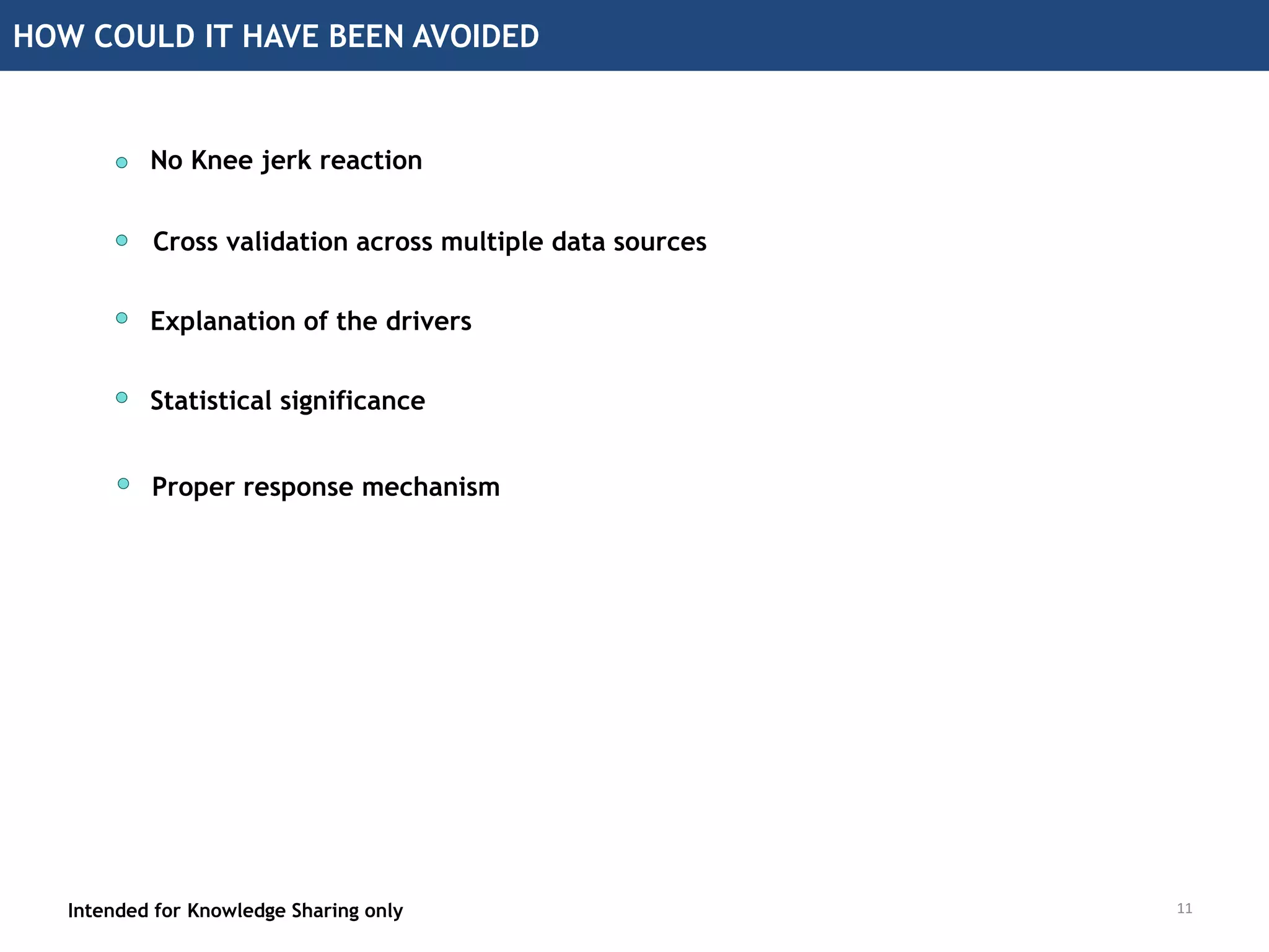 HOW COULD IT HAVE BEEN AVOIDED
No Knee jerk reaction
Statistical significance
Cross validation across multiple data sources
Explanation of the drivers
Proper response mechanism
11Intended for Knowledge Sharing only
 